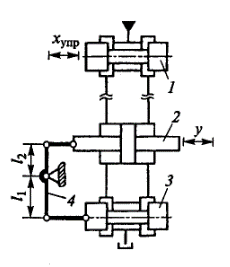 Гидроусилитель с гидромеханической обратной связью по положению