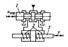 Схема гидроусилителя без обратной связи