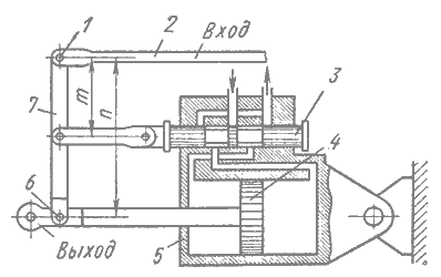 Принципиальная схема гидроусилителя золотникового типа