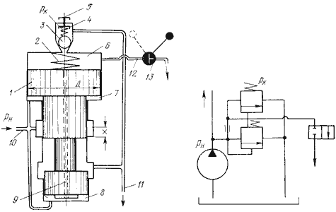 Принципиальная схема клапана непрямого действия