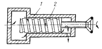 Графическое представление линейного дросселя