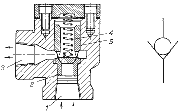Схема ограничителя расхода