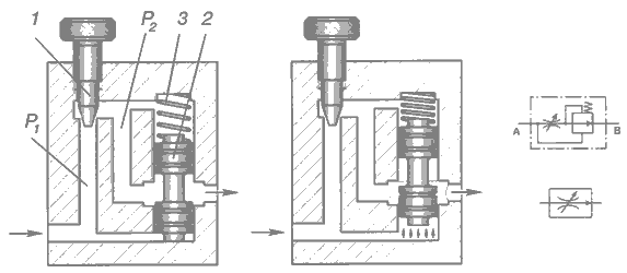 Схема регулятора расхода Г77-11