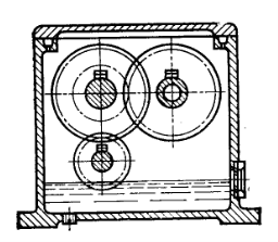 Схематическое изображение системы смазки разбрызгиванием
