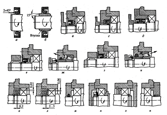Схема установки уплотнений для различных условий