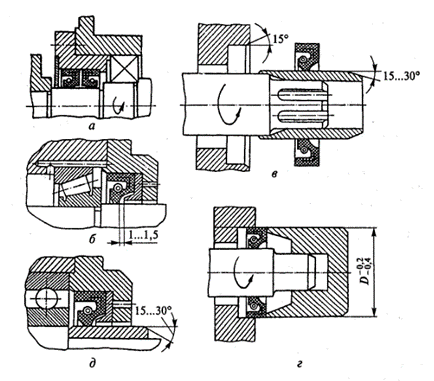 Схема установки манжет в других условиях