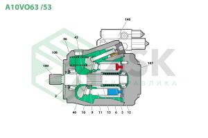 A10VO63 /53