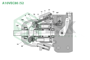 A10VEC80 /52