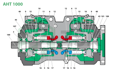 МКСМ АНТ 1000