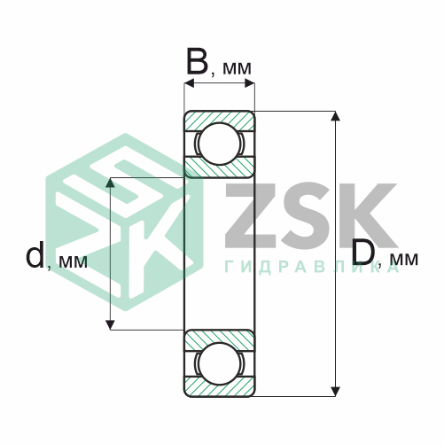Шариковые подшипники Радиальные сферические шарикоподшипники Подшипник 1000824 120х150х16 1000824
