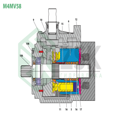 Bondioli & Pavesi M4MV58