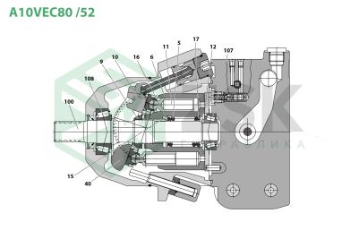 Bosch Rexroth A10VEC80 /52