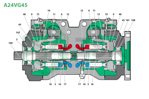 A24VG45