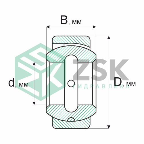 Шарнирные подшипники Шарнирные подшипники ГОСТ Подшипник 8ШС100 100х125х25 8ШС100