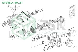A10VSO140 /31
