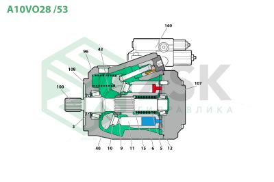 Bosch Rexroth A10VO28 /53