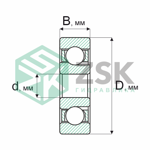 Шариковые подшипники Радиально-упорные шарикоподшипники Подшипник 76025 5х16х5 76025