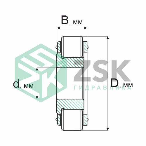 Роликовые подшипники Роликовые подшипники радиальные сферические Подшипник 752412 60х127х28.5 752412