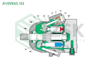 Bosch Rexroth A10VE63 /52