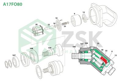 Bosch Rexroth A17FO80