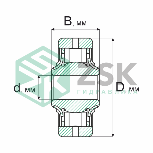 Роликовые подшипники Роликовые подшипники радиальные сферические Подшипник 283045 5х60х9/12.5 283045