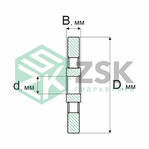 Роликовые подшипники Роликовые подшипники радиальные сферические Подшипник 862056 6х42х5.8/7.4 862056